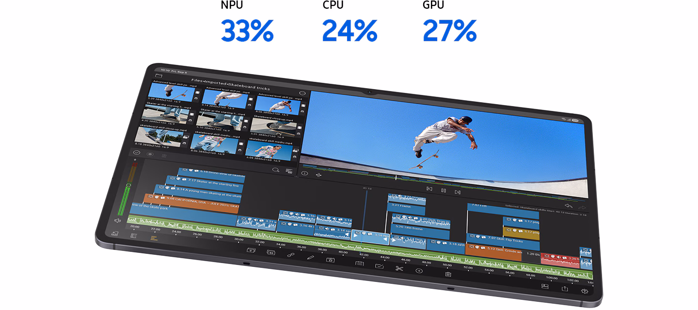 Performance Analysis